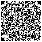 QR code with Minnesota Speaker's Association contacts
