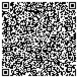 QR code with Minnesota Tutoring & Translation Development contacts
