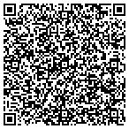 QR code with Protect Your Home in Saint Paul contacts