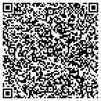 QR code with Allstate Curtis Clark contacts