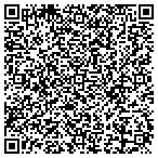 QR code with Allstate Debbie Gault contacts