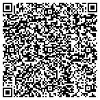 QR code with Allstate J Pacheco contacts