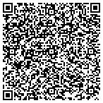 QR code with Allstate Linda Baumann contacts