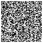 QR code with Allstate Michael Gross contacts