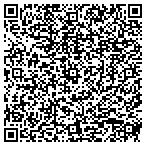 QR code with Righteousness Ministries contacts
