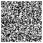 QR code with Blinderman Construction-Trailer contacts