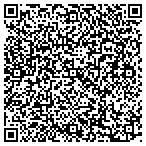 QR code with Kingdom Builders Worship Center contacts