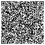 QR code with Drs Kubo Sato And Takaki Optometrists Inc contacts