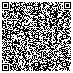 QR code with Congregation Beth Yeshua contacts