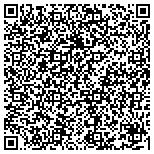 QR code with Mold Removal in Eden Prairie, MN contacts