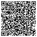 QR code with Symmetry Partners contacts