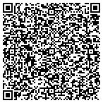 QR code with Fifield Construction And Realty LLC contacts