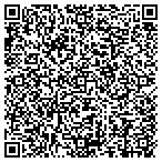 QR code with Jacksonville Plastic Surgery contacts