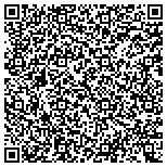 QR code with Dumpster Rental in Rochester, MN contacts