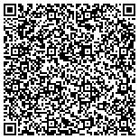 QR code with Automotive Locksmith Dallas TX contacts