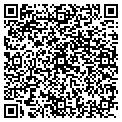 QR code with R Armstrong contacts