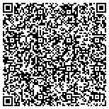 QR code with Maday Chiropractic, South Broadway, Rochester, MN contacts