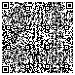 QR code with Messianic Hebrew Organization For Human Development contacts