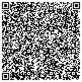 QR code with Rochester Minnesota Matchmaker Dating Service - Cupid Matchmakers contacts