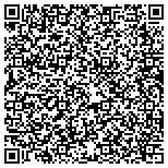 QR code with Temporary Fencing in Rochester, MN contacts