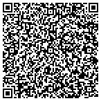 QR code with Mike Russell & Associates, Inc contacts