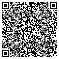 QR code with Shawn F Needles contacts