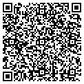 QR code with Sherry April contacts