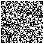 QR code with Mikes Rigging Inc contacts