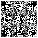 QR code with Mohananda International contacts