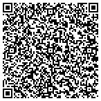 QR code with RMU Theological Institute contacts