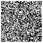 QR code with Syand Corporation, Minneapolis, MN contacts