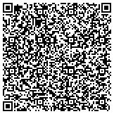 QR code with Duluth Minnesota Matchmaker Dating Service - Cupid Matchmakers contacts
