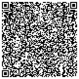 QR code with Locksmith and Security Services in Dallas TX contacts