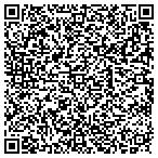 QR code with Locksmith Anytime Anywhere Emergency contacts