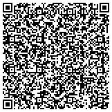 QR code with Kerneliservices Portable Toilets in Duluth, MN contacts