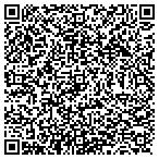 QR code with Locksmith Local Business contacts