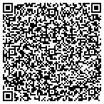 QR code with Locksmith Shop in Dallas contacts