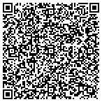 QR code with Locksmith Store Dallas TX contacts