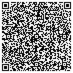 QR code with Locksmith Twenty Four Hour Preston Rd Emergency contacts