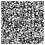 QR code with Remodeling in Duluth, MN contacts