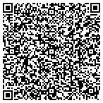 QR code with Management Properties Michels Construction contacts
