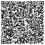 QR code with Saner Avenue 24 Hour Locksmith Always Available contacts