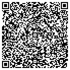 QR code with Mohammad Fathi Constructi contacts