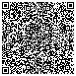 QR code with 15% OFF Locksmith Services In Houston contacts