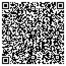 QR code with Are We There Yet contacts