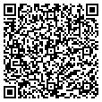 QR code with Art By Jan contacts