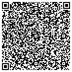 QR code with Allstate Matt Callahan contacts