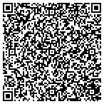 QR code with Internet Service Minnetonka contacts