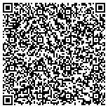 QR code with Kerneliservices Dumpster Rental in Minnetonka, MN contacts