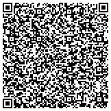 QR code with Kerneliservices Portable Storage in Minnetonka, MN contacts